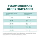 Влажный корм для собак Optimeal с лососем и голубикой в соусе 100 г (4820215369725) (12 шт)