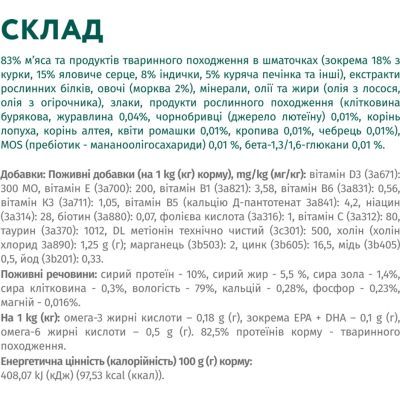 Влажный корм для собак Optimeal для щенков с индейкой и морковью в соусе 100 г (4820215369619)