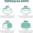 Вологий корм для собак Optimeal з яловичиною та журавлиною в желе 100 г (4820215369626)
