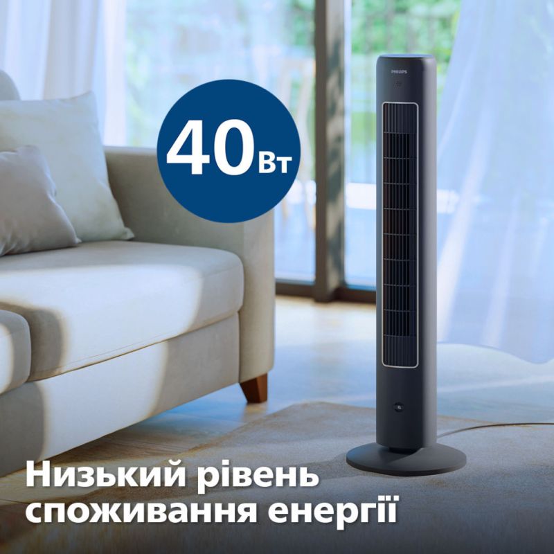Вентилятор Philips (CX5535/11)