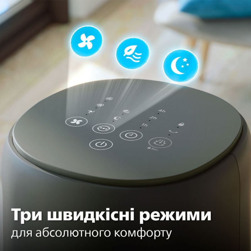 Вентилятор Philips (CX5535/11)