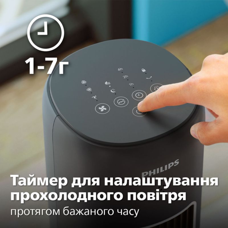 Вентилятор Philips (CX5535/11)