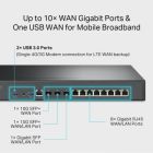 Маршрутизатор TP-Link (ER8411)