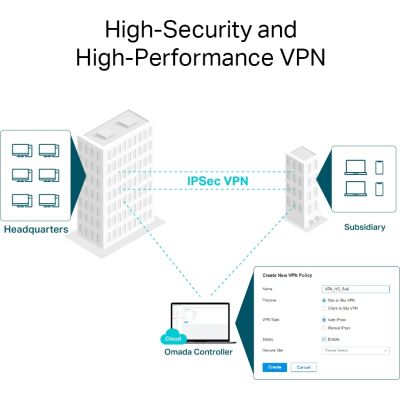 Маршрутизатор TP-Link (ER8411)
