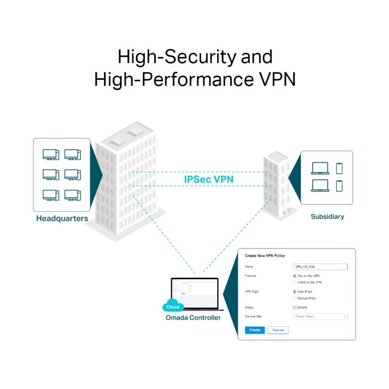 Маршрутизатор TP-Link (ER8411)