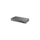 Коммутатор сетевой Grandstream (GWN7701M)
