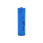 Аккумулятор 14500 LiFePO4 (size AA), 500mAh, 3.2V, TipTop, blue Vipow (IFR14500-500mAhTT / 21439)