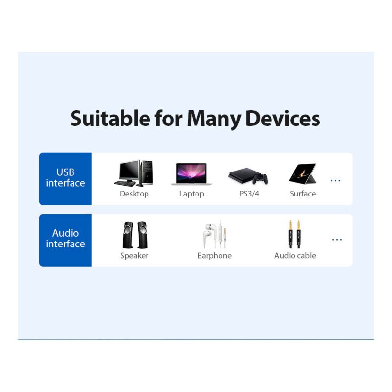 Звуковая плата Vention Audio USB 1х3,5mm jack 4pin Metal (OMTP-CTIA) (CDLH0)