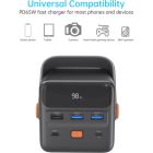 Батарея универсальная Choetech 50000mAh, PD/3.0/65W, QC/3.0/18W, USB-C, 3*USB-A, mirco USB, LED Light (B664-CCBE)