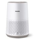 Очисник повітря Philips (AC0650/10)