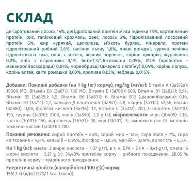 Сухий корм для кішок Optimeal для стерилізованих/кастрованих з лососем 700 г (4820215368155)