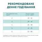 Сухий корм для кішок Optimeal для стерилізованих/кастрованих з лососем 700 г (4820215368155)