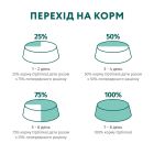 Сухий корм для кішок Optimeal для стерилізованих/кастрованих з лососем 700 г (4820215368155)