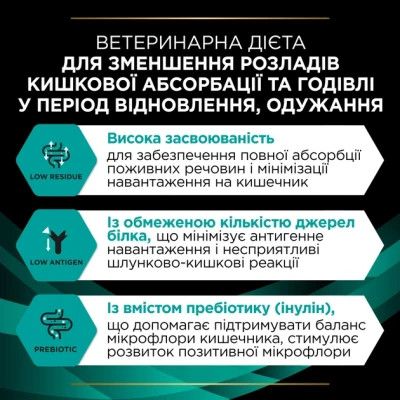 Сухой корм для кошек Purina Pro Plan Veterinary Diets EN с болезнями желудочно-кишечного тракта 1.5 кг (7613035160682)