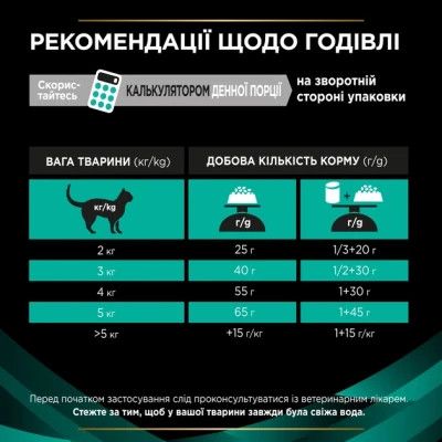 Сухой корм для кошек Purina Pro Plan Veterinary Diets EN с болезнями желудочно-кишечного тракта 1.5 кг (7613035160682)