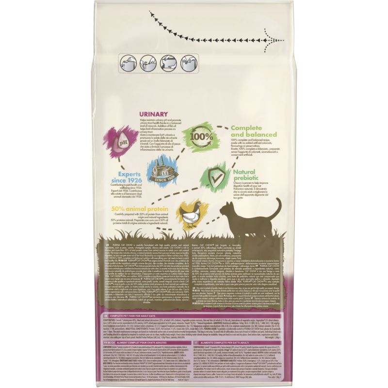 Сухий корм для кішок Purina Cat Chow Urinary Tract Health з куркою 1.5 кг (5997204514387)