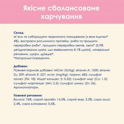 Влажный корм для кошек Purina Cat Chow Kitten с индейкой и цуккини в желе 85г (7613036595001)