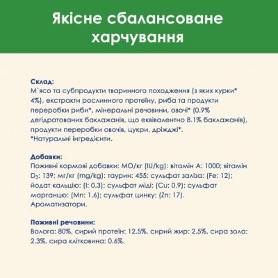 Влажный корм для кошек Purina Cat Chow Sterilised с курицей и баклажанами в желе 85г (7613037025644)