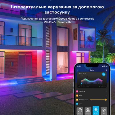 Светодиодная лента Govee Phantasy Outdoor LED RGBIC Strip Lights 10м Білий (H61723D1)