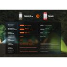Ліхтар Fenix кемпінговий CL26R Pro Мармуровий Білий (CL26RPROWH)