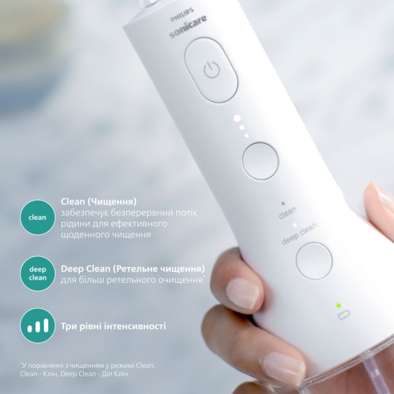 Іригатор Philips (HX3826/31)