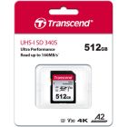 Карта пам\'яті Transcend 512GB SD class 10 UHS-I U3 4K (TS512GSDC340S)