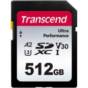 Карта пам\'яті Transcend 512GB SD class 10 UHS-I U3 4K (TS512GSDC340S)