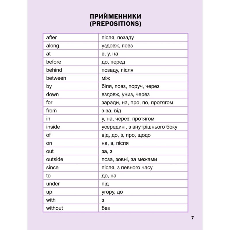Книга Перший англійський словничок. Монстр Vivat (9786171701540)