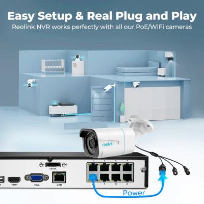 Реєстратор для відеоспостереження Reolink NVS8 без HDD (RLN8-410 без HDD)
