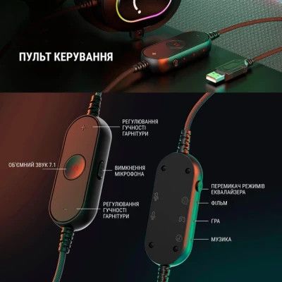 Навушники Fifine (H6) RGB 7.1 Black (H6)