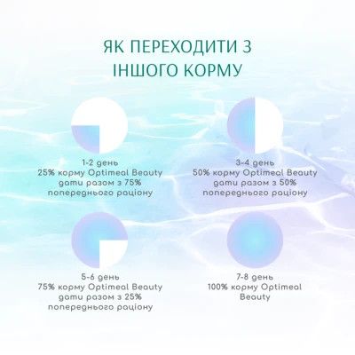 Сухий корм для кішок Optimeal Beauty Fitness для стерилізованих/кастрованих з морепродуктами 4 кг (4820215369824)
