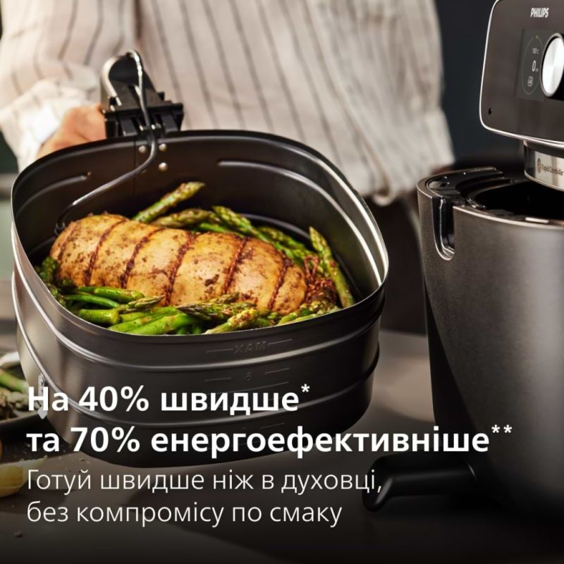 Мультипечь Philips (HD9880/90)