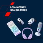 Наушники Canyon OnRiff 10 ANC Bluetooth Purple (CNS-CBTHS10PU)