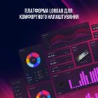 Клавіатура Lorgar Azar 514 RGB USB UA White (LRG-GK514W-UA)
