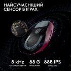 Мишка Logitech G Pro X Superlight 2 Lightspeed Wireless Magenta (910-006797)