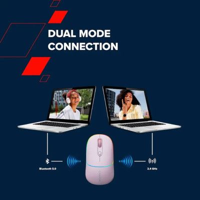 Мышка Canyon MW-22 Dual Band RGB Wireless Pearl Rose (CNS-CMSW22PR)
