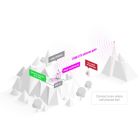 Точка доступа Wi-Fi Mikrotik LHG LTE18 (LHGGM&EG18-EA)