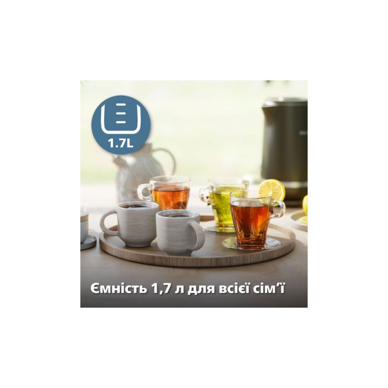 Электрочайник Philips (HD9395/90)