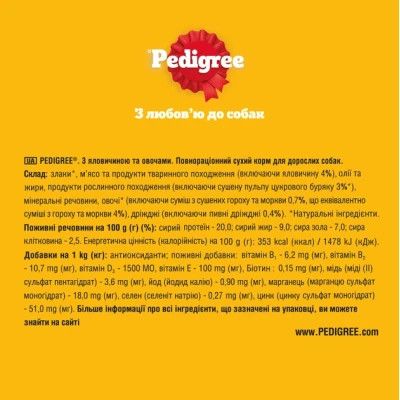 Сухой корм для собак Pedigree с говядиной и овощами 12 кг (5998749145043)
