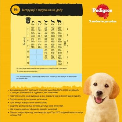 Сухой корм для собак Pedigree для щенков с птицей и овощами 500 г (5998749144923)