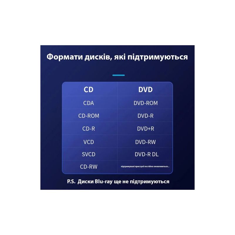 Оптичний привід DVD-RW Maiwo (K525)