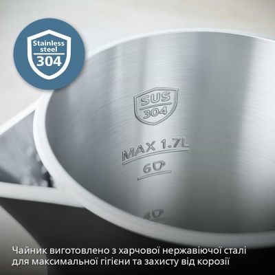 Электрочайник Philips (HD9396/90)