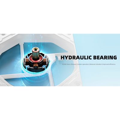 Кулер до корпусу ID-Cooling (TF-12015-W)