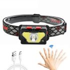 Ліхтар Quantum Master LED COB (QM-FL4020)