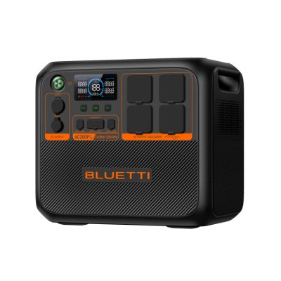 Зарядная станция BLUETTI (AC200PL) 2000Wh Solar (AC200PL)