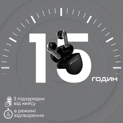 Наушники HiFuture ColorBuds2 White (colorbuds2.white)