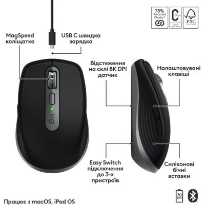 Мишка Logitech MX Anywhere 3S для MAC Wireless Space Grey (910-006947)
