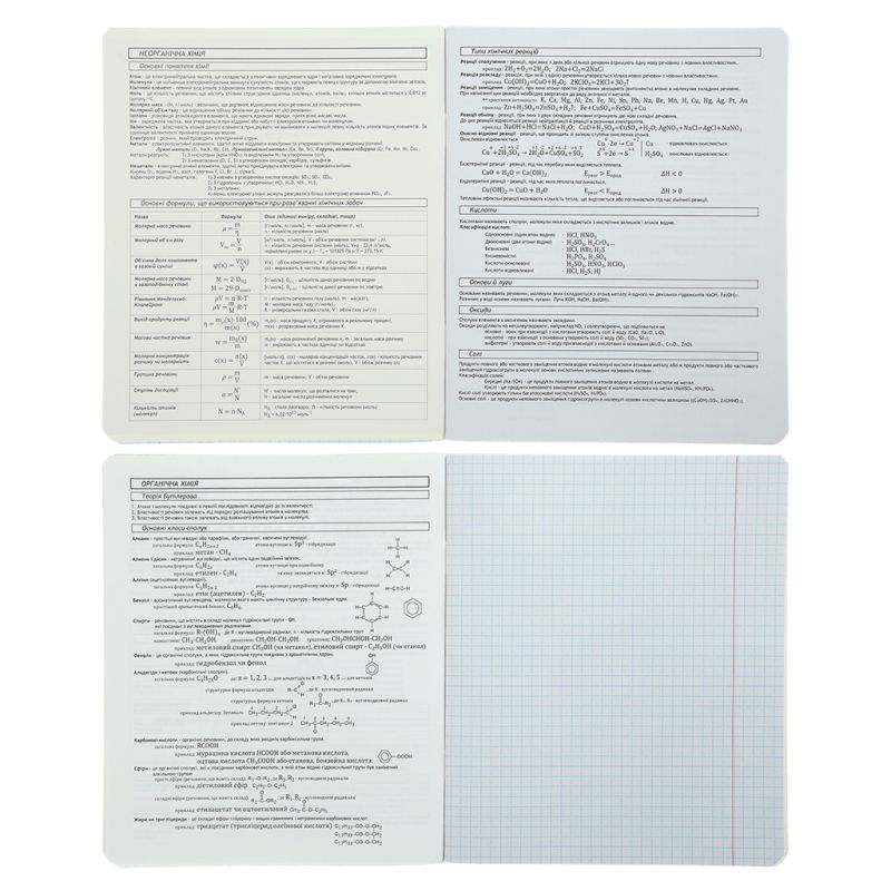 Зошит ZiBi предметний PASTEL 48 аркушів клітинка, хімія (ZB.1701-07)