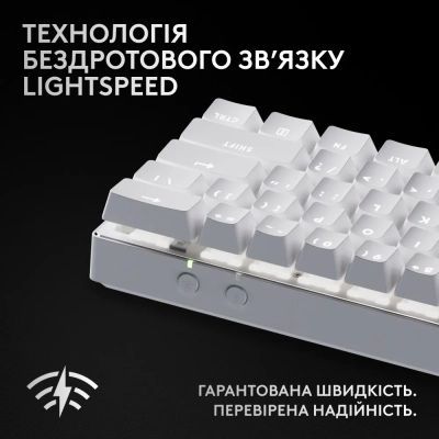 Клавиатура Logitech G Pro X 60 Lightspeed GX Tactile Wireless/Bluetooth UA White (920-011930)