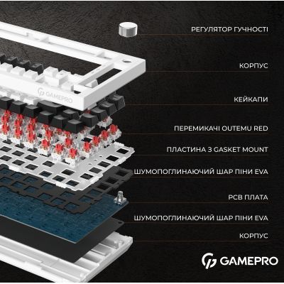 Клавиатура GamePro (MK160W) Hot-Swap Red Swich RGB USB UA White (MK160W)